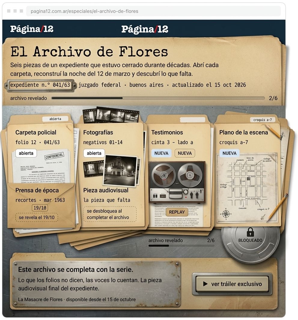 El Archivo de Flores, ejemplo completo de Storytelling
